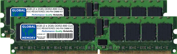 4GB (2 x 2GB) DDR2 800MHz PC2-6400 240-PIN ECC REGISTERED DIMM (RDIMM) MEMORY RAM KIT FOR FUJITSU-SIEMENS SERVERS/WORKSTATIONS (4 RANK KIT NON-CHIPKILL)